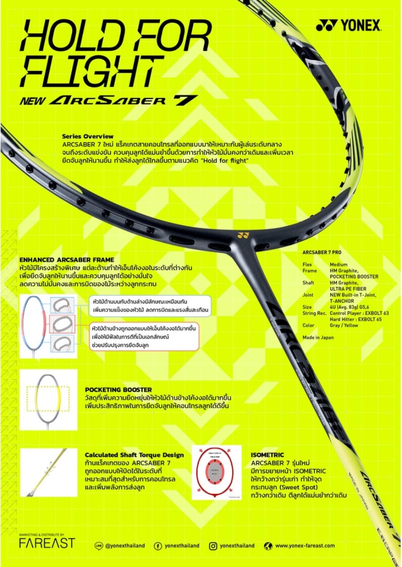 ARCSABAR 7 TOUR