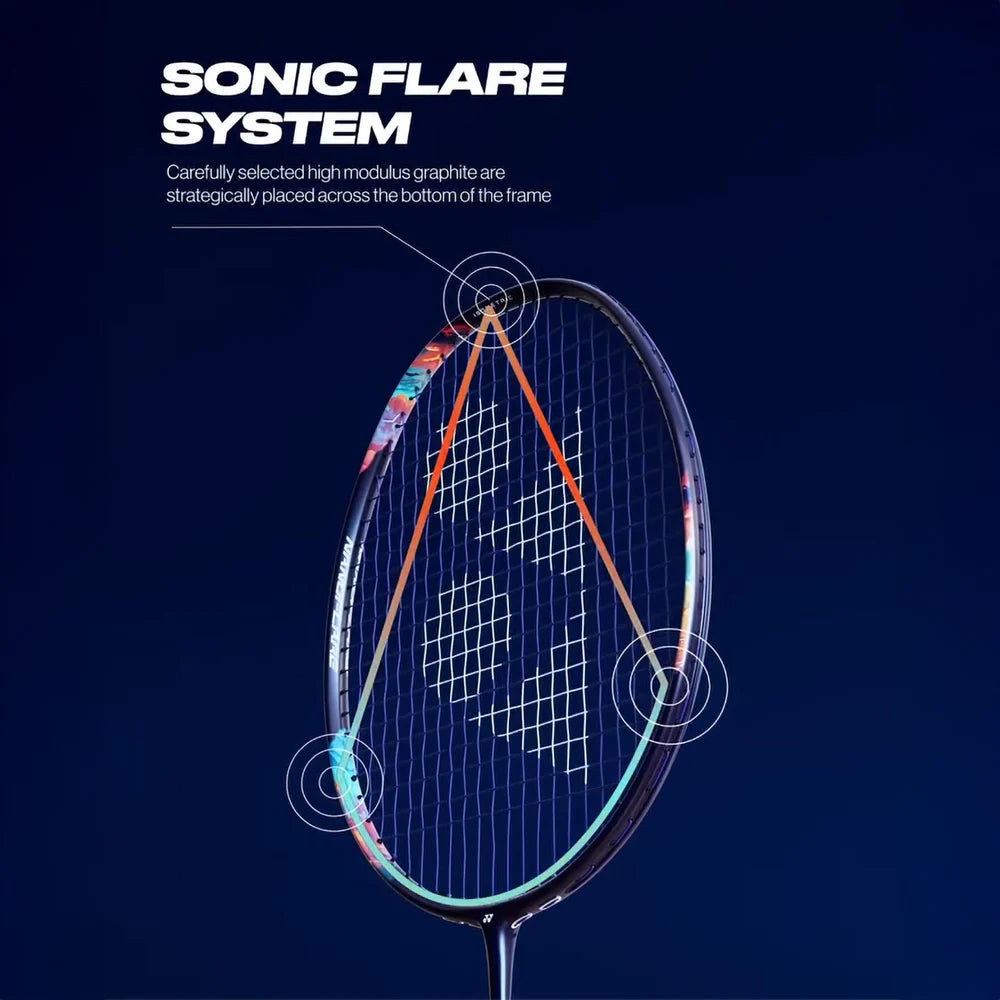 Nanoflare 700 tour