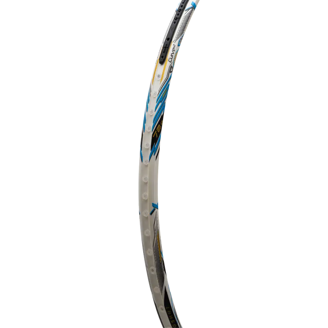 Flutter S Zoom