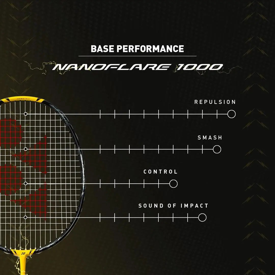NANOFLARE 1000 TOUR