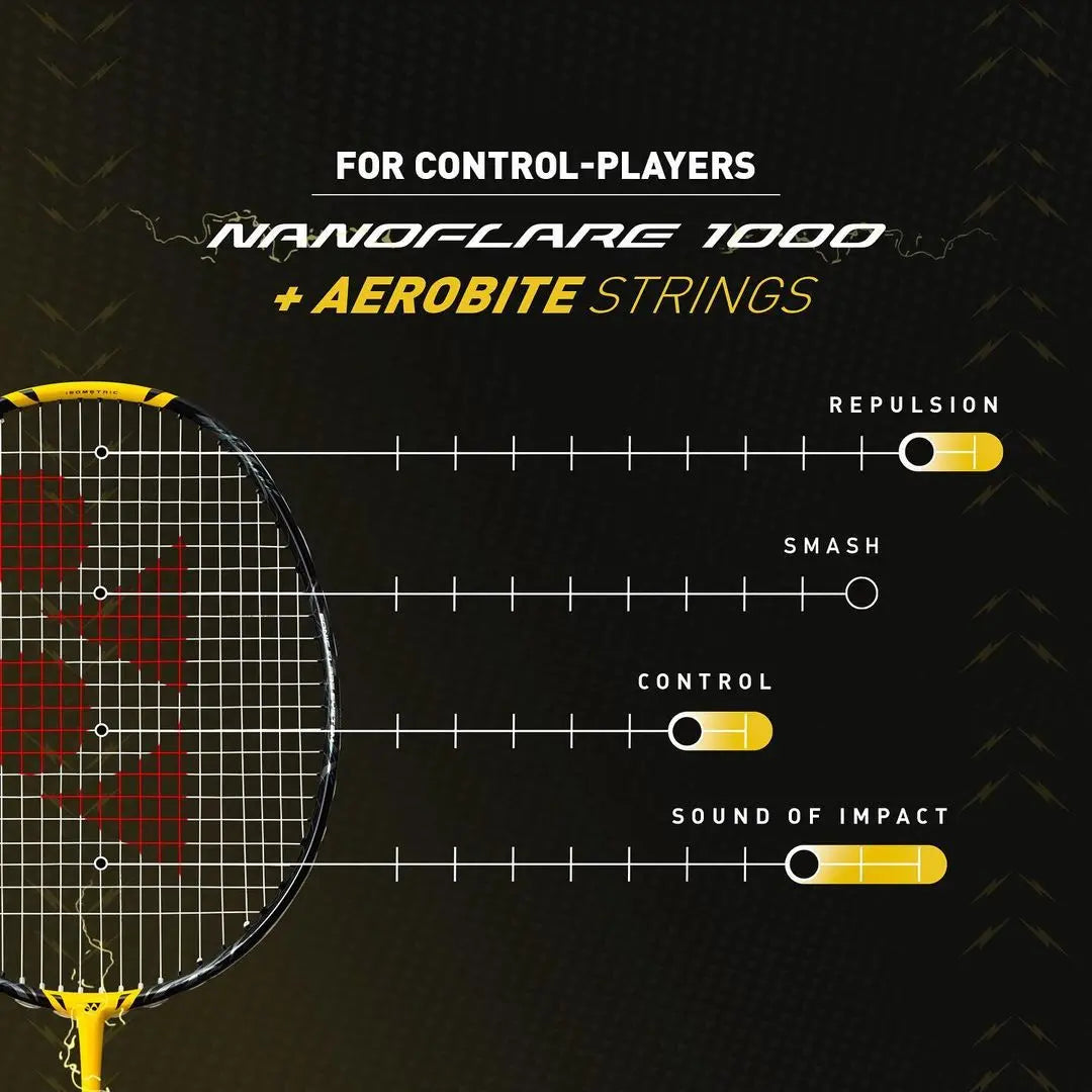 NANOFLARE 1000 TOUR