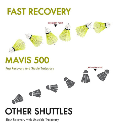 YONEX MAVIS 500 NYLON SHUTTLE COCK