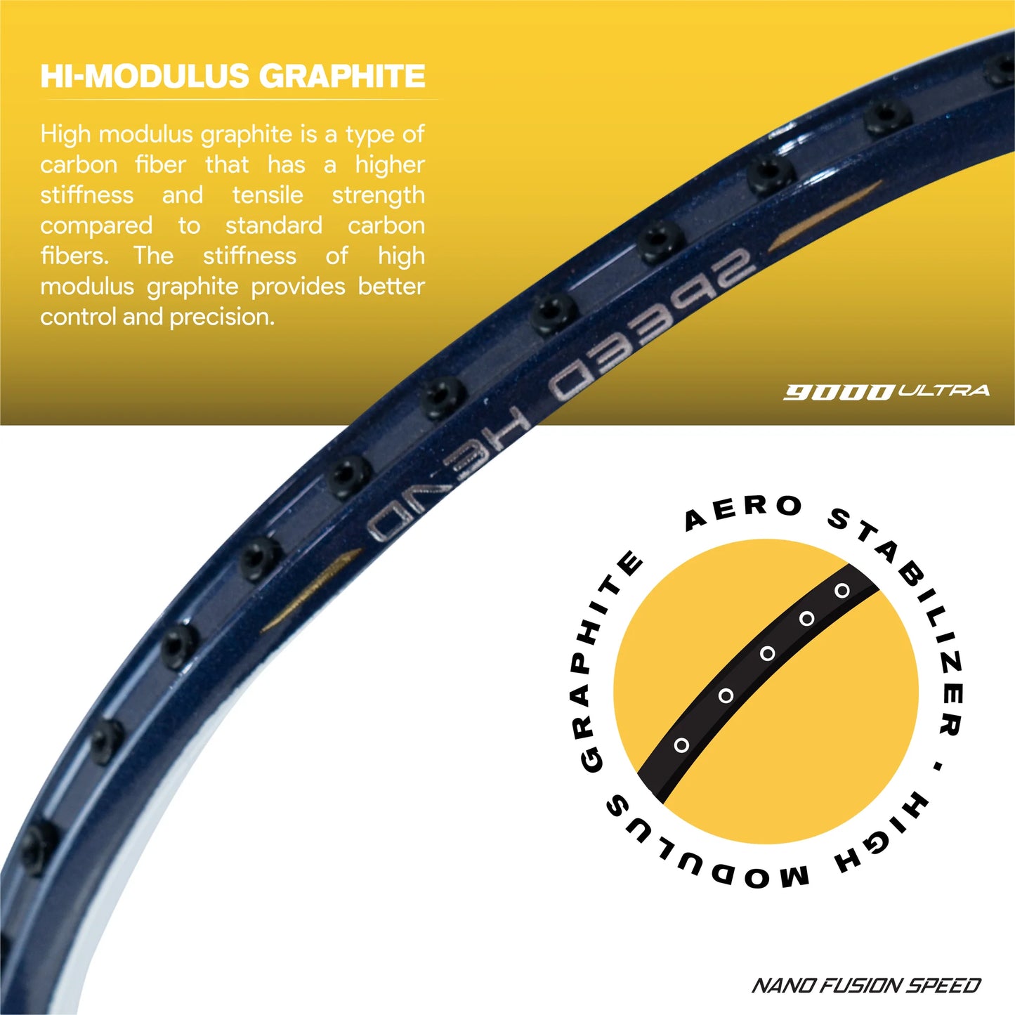 Nanofusion speed 9000 ultra