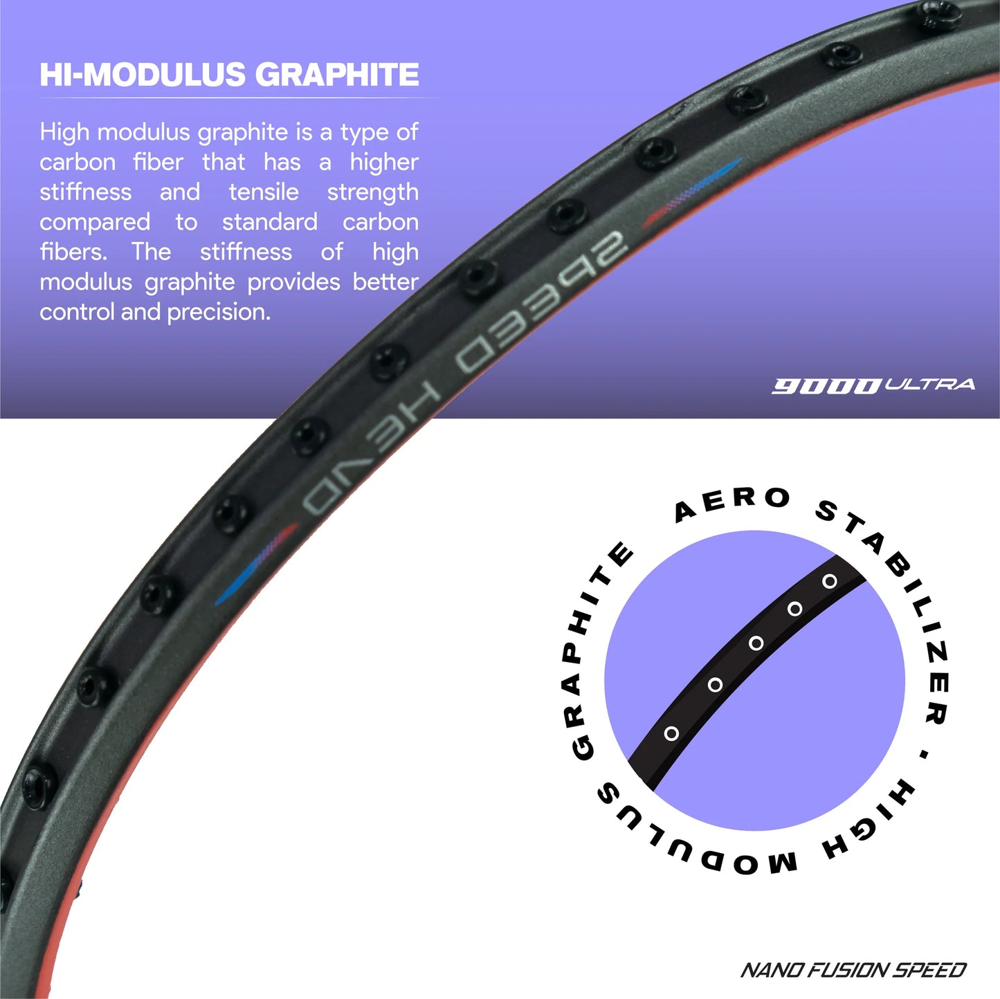 Nanofusion speed 9000 ultra